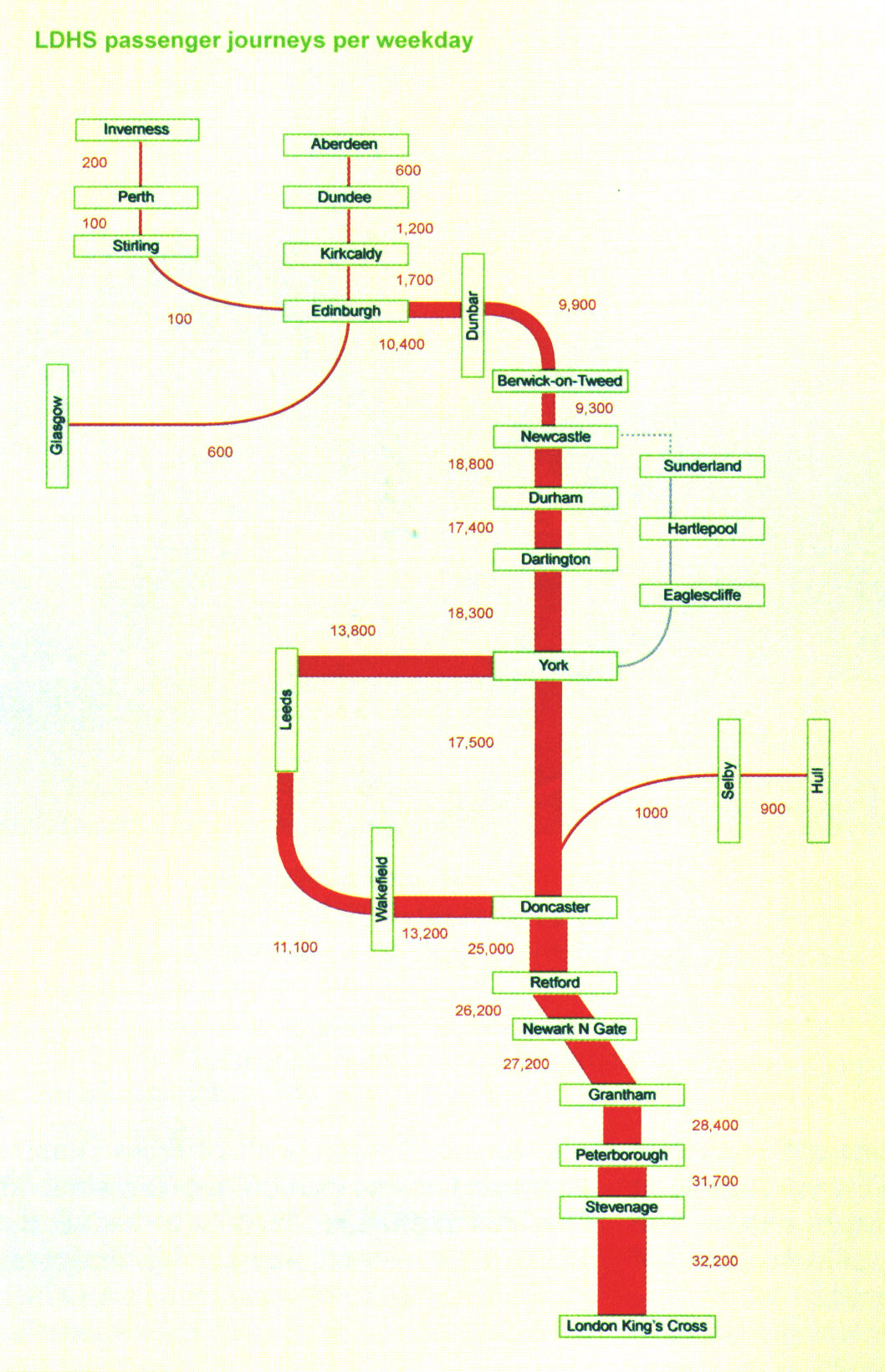 speed dating explained